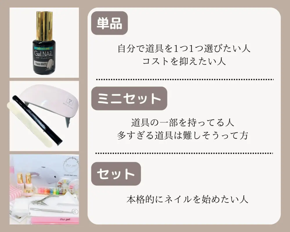 初めてのセルフネイルはキットで購入？単品で買う？ - セルフ
